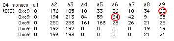 0xC9 command table — original file: c9_tab.jpg