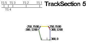 Tunnel 5